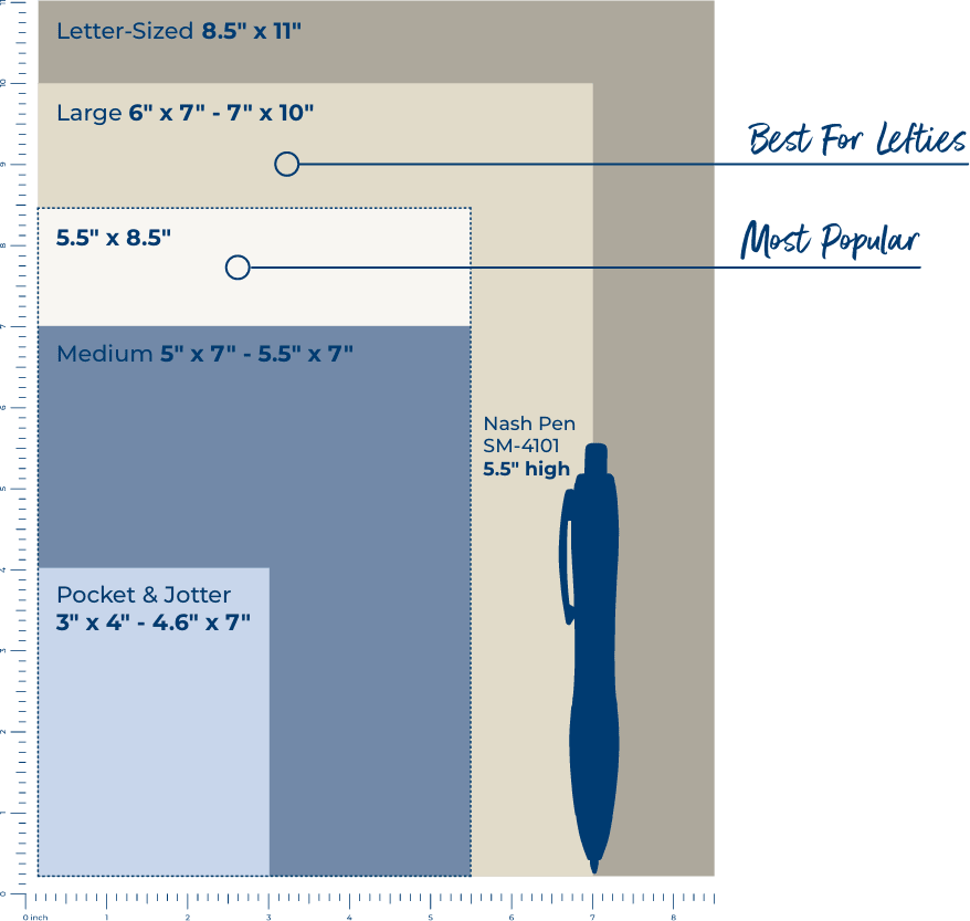 Stationery Size image