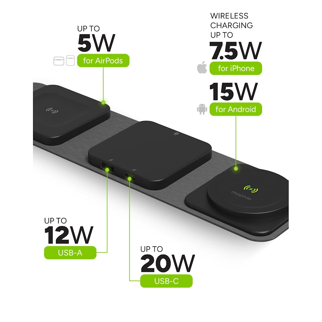 mophie® Snap + Multi-device Travel Charger
