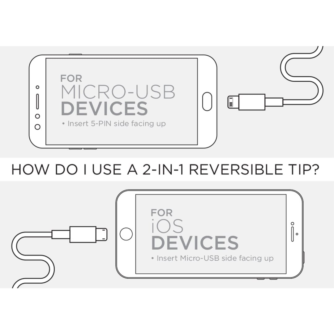 Paramount 3-in-1 Fabric Charging Cable